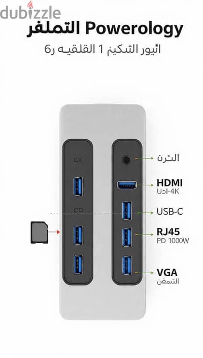 موزع باورولوجي 11 في 1 أصلي  (powerology) بحالة ممتازة