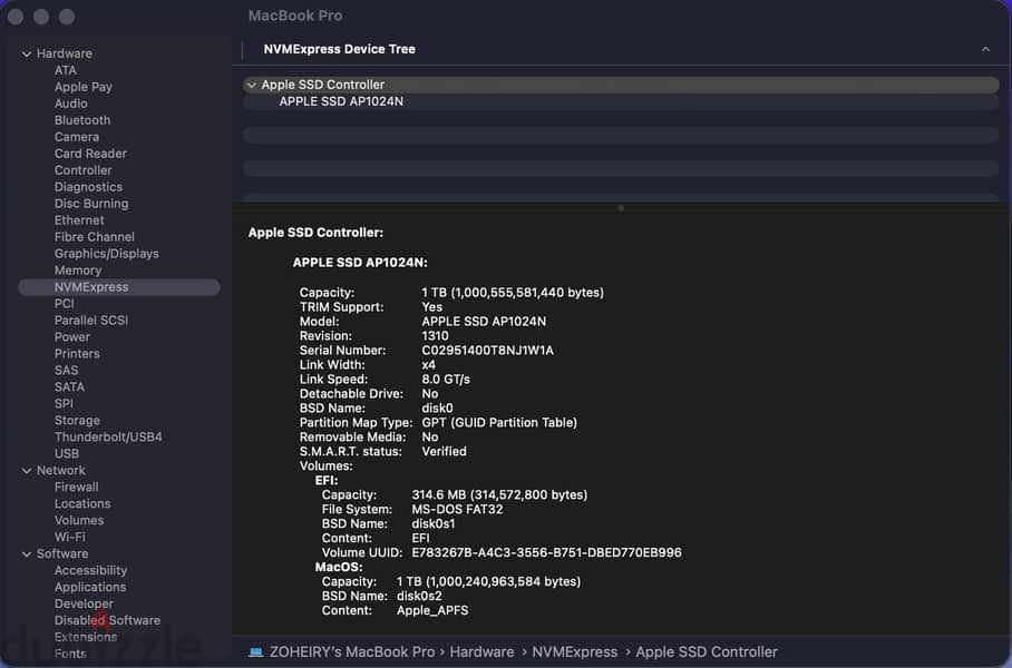 Macbook Pro 2019 Core i9 2