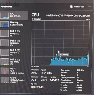 HP Z4 Gaming PC حاله ممتازه