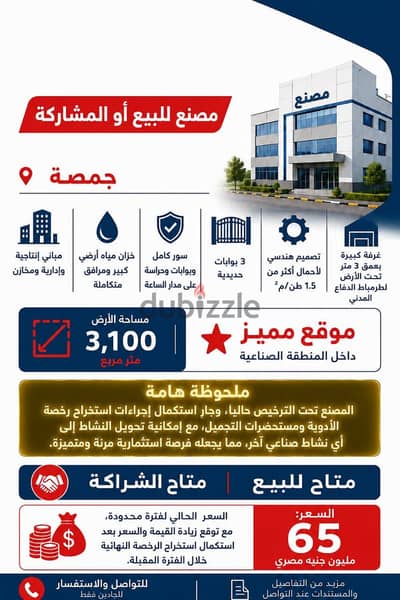 مصنع في جمصه للبيع او المشاركه