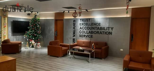 Premium Office for Rent in Portal SODIC  350 sqm | Prime Business Address