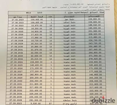 شقة 115م فيو جاردن  للبيع في مدينتي بجوار مول the spine استلام بعد 12 شهر بجوار الخدمات و المسجد بأقل مقدم و المتبقي تقسيط حتي عام 2035  Madinaty