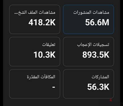 حساب تيك توك 96 الف متابع