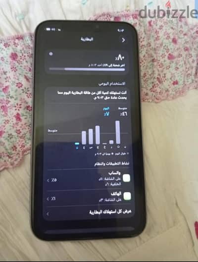 آبل - آيفون 11