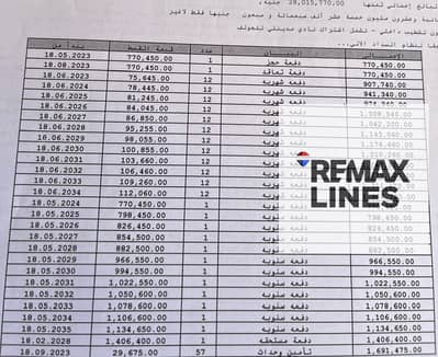  فيلا مستقلة D3 للبيع | استلام السنة القادمة | تقسيط حتى 13 سنة