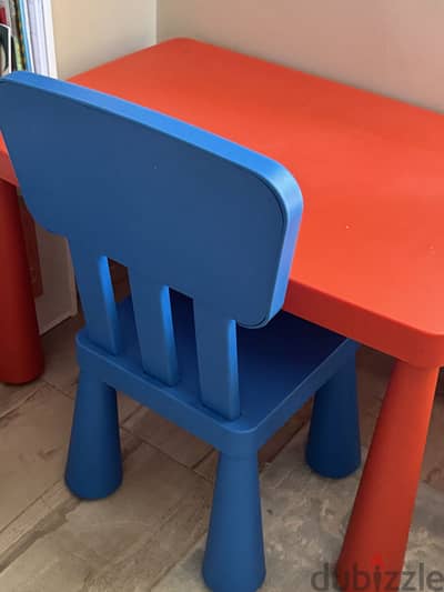 Ikea table