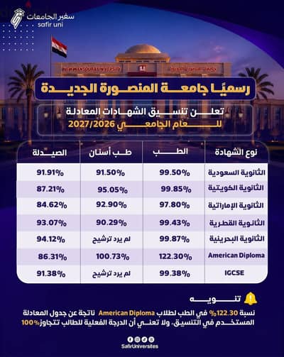 مكنسة سامسونج 1800 وات مكنسة سامسونج 1800 وات