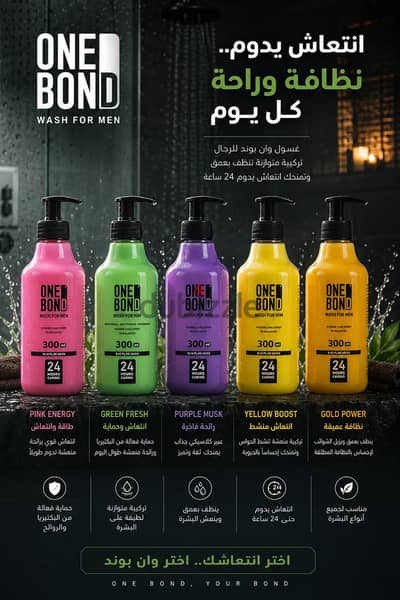 العنايه ببشرة الرجال