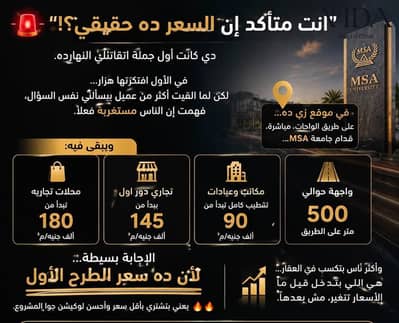 للبيع محل علي طريق الواحات مباشر في اهم مشاريع 6 اكتوبر مول ناسا بمقدم 2,5% واقساط حتي 12 سنه