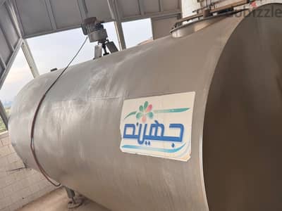 تنكات اللبان