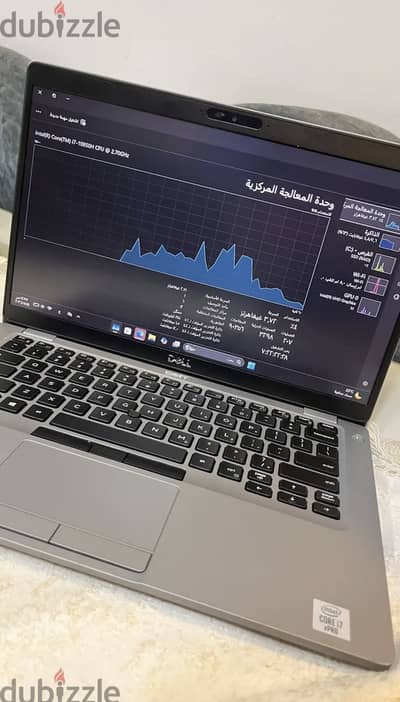 Dell latitude 5411