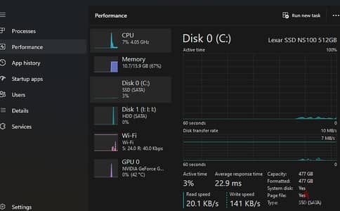 كمبيوتر Gaming للبيع – GTX 1650 SUPER – SSD 512GB