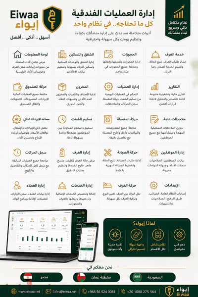 برنامج إيواء السحابي المتكامل لإدارة الفنادق والشقق المفروشة