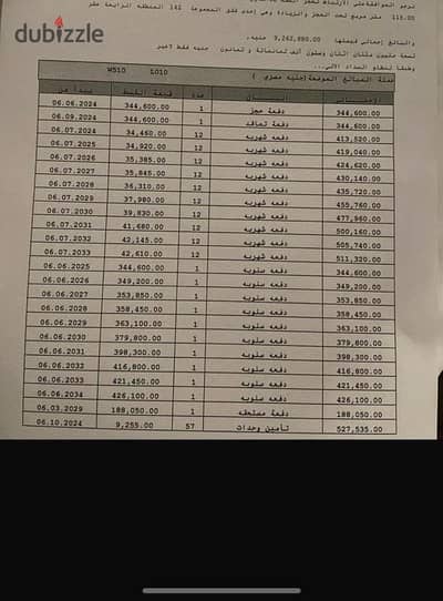 #شقة للبيع مساحه 115 متر في B14 افضل موقع للسكن والاستثمار في مدينتي واكثرها طلبا في مدينتي بأعلى تميز L10  #مجموعة 142 الشقه استلام خلال سنه ونص بأقل مقدم موجود في السوق