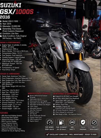 Gsx/1000s  Model : 2016 Odo : 22000 km