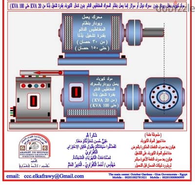 مولدات كهرباء تعمل وتودار بنظام المغناطيس الدائم