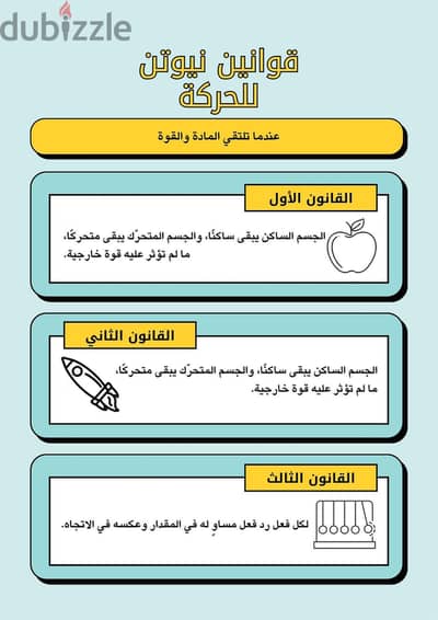 مدرس اول فيزياء