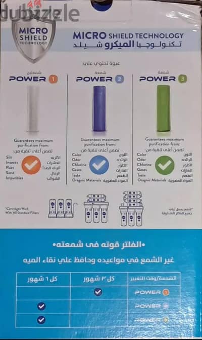 طقم غيارات فلتر تانك ٣ مراحل لفلاتر تانك ال ٣ ـ ٥ ـ ٧ مراحل