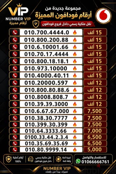 رقم المميز وسجله باقرب فرع لك