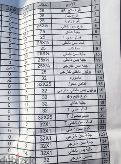 مواد حراري PPR