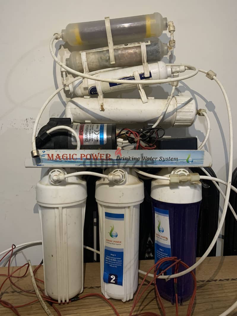 Magic power filter 1