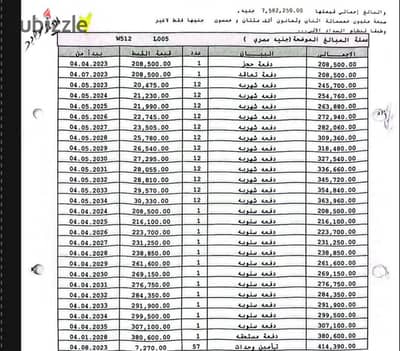 فرصة في مدينتي احدث المناطق ١٥٥م بسعر ال١٢٧م