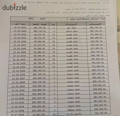ForSale A great deal on an apartment in Madinaty at a commercial price for a quick sale. 167 square meters, located on the wadi in B14, the best location for living and investment in Madinaty, with the highest distinction. L010  Group 142. Delivery withi