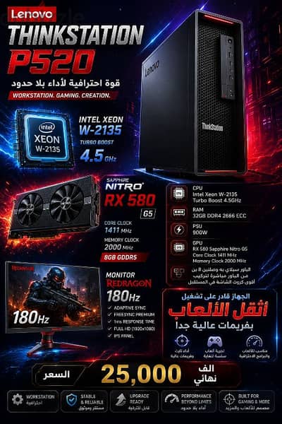 Lenovo Thinkstation P520