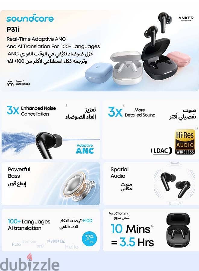Soundcore p31i 5