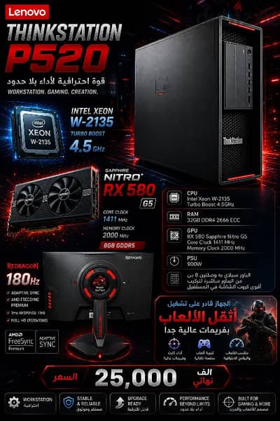 Lenovo Thinkstation P520