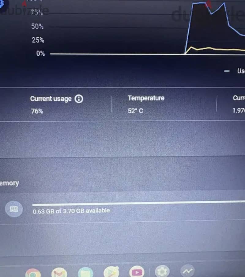 Dell chrome book 4