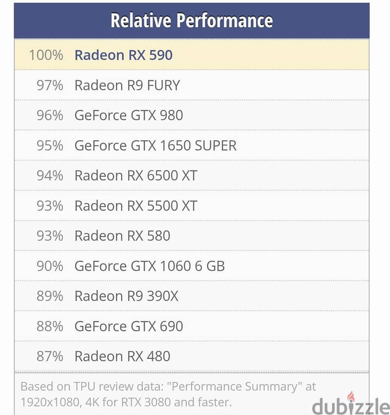 rx 590 2