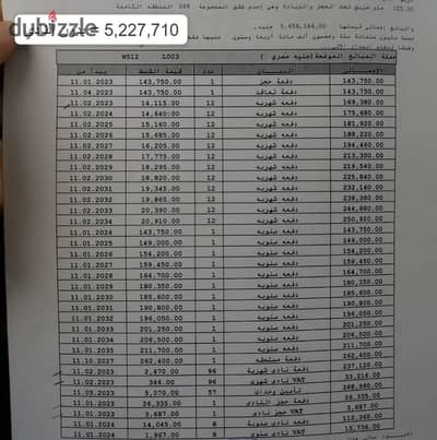 للبيع في أفضل وأرقى مراحل مدينتي - B8 افضل موقع للسكن والاستثمار في مدينتي بسعر تجاري لسرعه البيع مجموعة 88 شقه من النوادر استلام فعلي خلال سنه بأقل مقدم موجود في مدينتي للبيع في أفضل وأرقى مراحل مدينتي - B8 افضل موقع للسكن والاستثمار في مدينتي بسعر تجاري لسرعه البيع مجموعة 88 شقه من النوادر استلام فعلي خلال سنه بأقل مقدم موجود في مدينتي