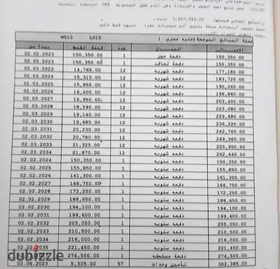 لمن يبحث عن الفرص الحقيقة و لراغبي السكن المميز جدا في مدينتي  *للبيع شقة 119 متر في مدينتي b8 افضل موقع للسكن والاستثمار في مدينتي بسعر تجاري لسرعه البيع ارضي بدون جاردن* النموذج الذكي فى ارقى واحدث مجموعه 89  في ال B8 