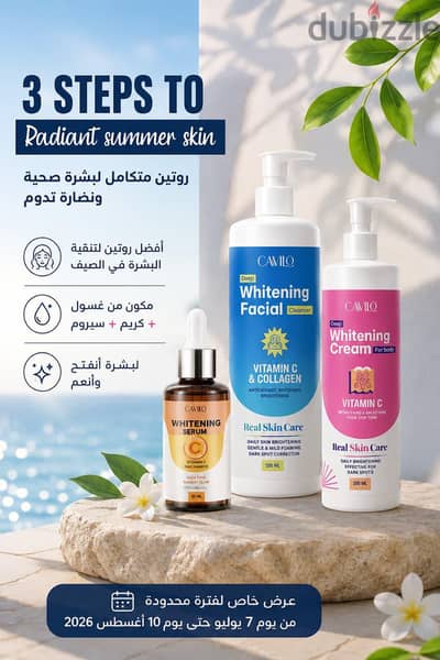 عرض التفتيح