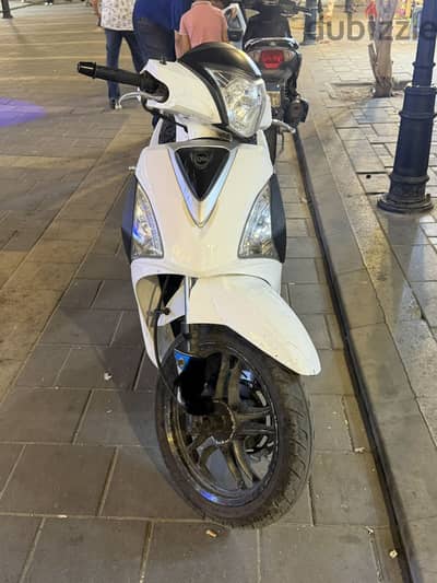 Sym st 2022