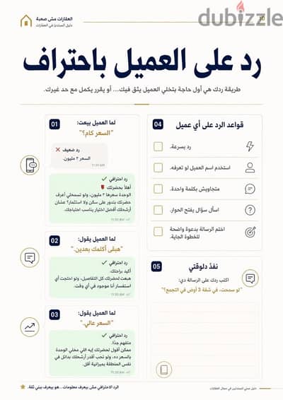 كتيب احتراف العقارات من الصفر للاحتراف