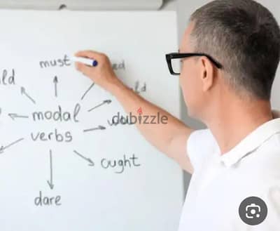 معلم لغة إنجليزية لكل المراحل اون لاين