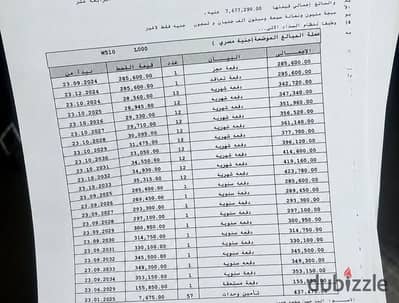 Apartment for sale in Madinaty, 107 square meters, total 7,600 with a discount of only 100 thousand for a quick sale. The apartment is on the fourth floor, sea view, directly from Talaat Mostafa. Down payment 1,900, free transfer, a very distinctive opportunity.