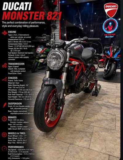 Ducati monster 821