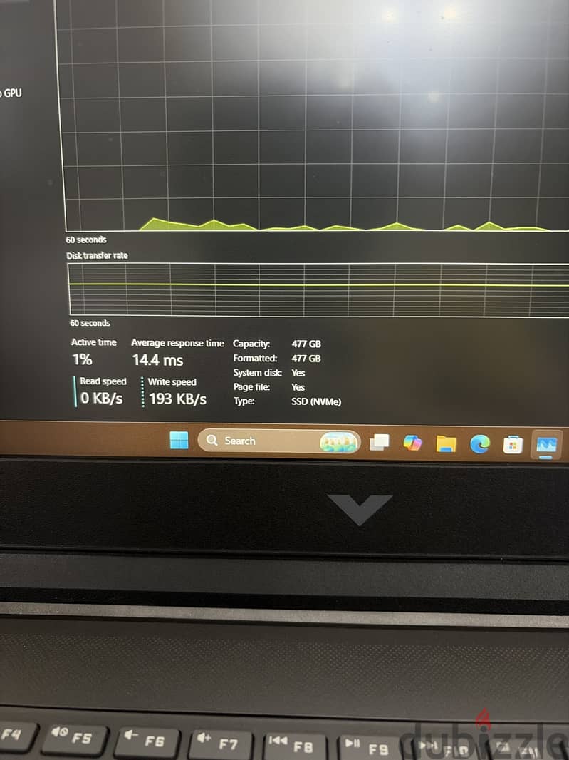 Hp Victus 13 6