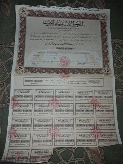 اسهم شركات