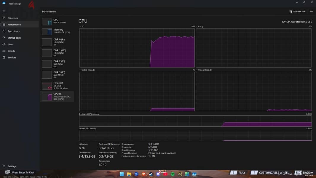 RTX 3050 8GB 4