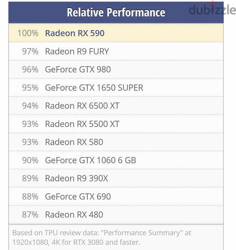 rx 590 nitro sapphire 4
