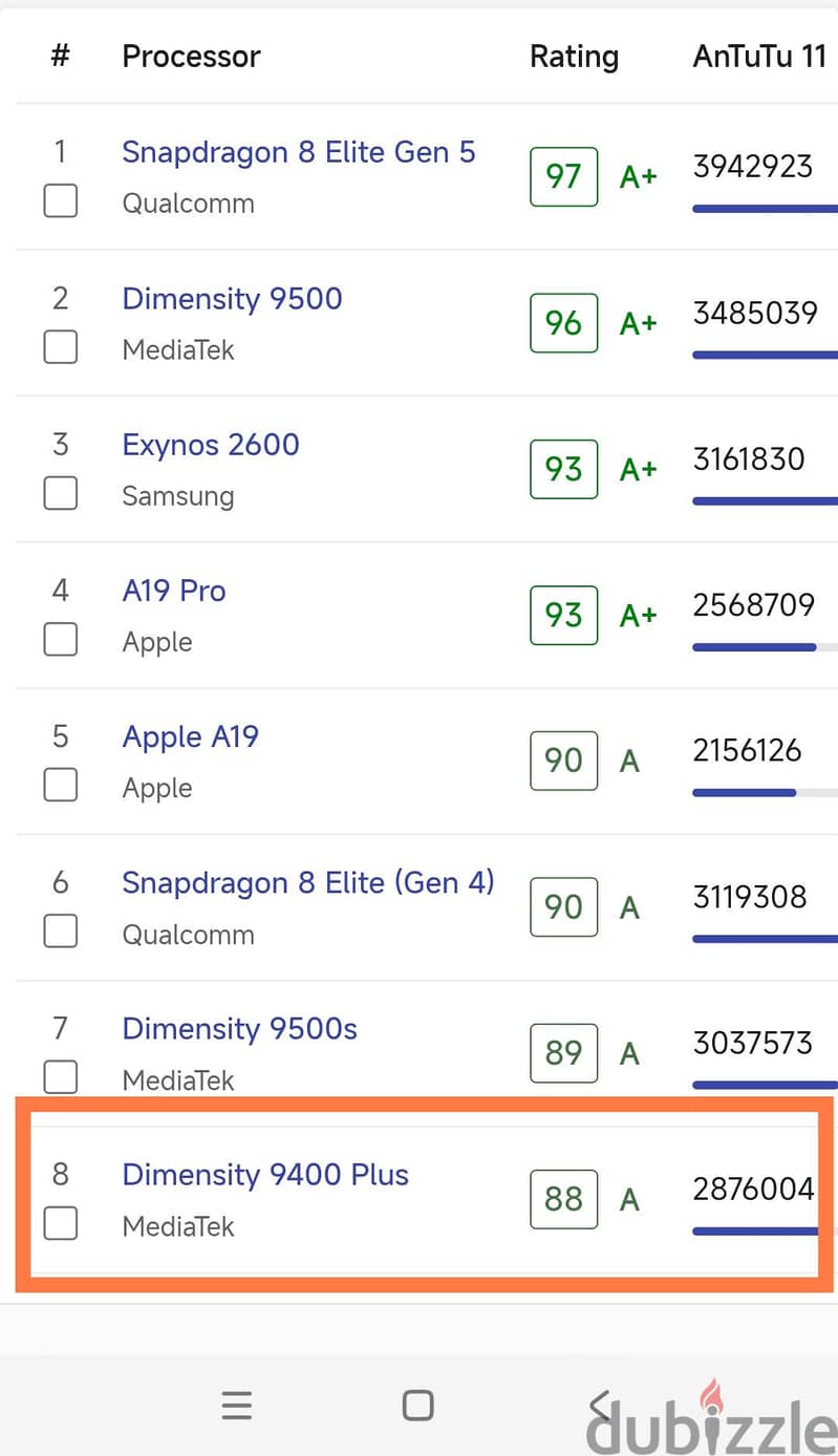 Xiaomi Redmi K80 ULTRA 6
