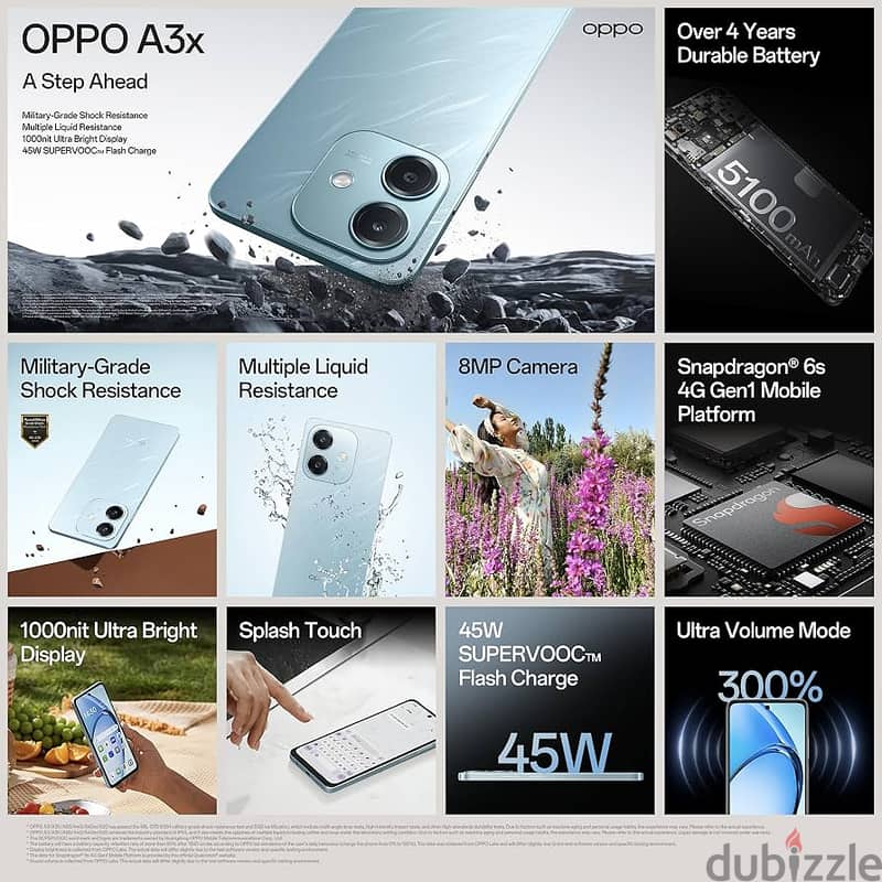 OPPO A3X 3