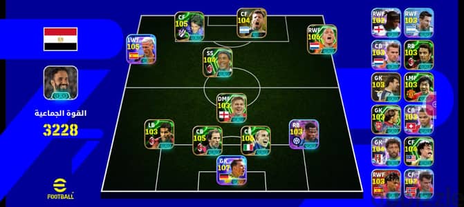 CR7 ION