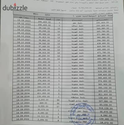 #للبيع شقة مساحه 167 متر في B14 تكمله اقساط بأعلى تميز L10 فيو مجرى السيل دور اول علوي طرفيه قريبة من الخدمات و ميجامول