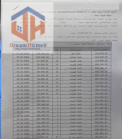  200م في B14 مدينتي. . فيو الميجا مول ومجرى السيل بأوفر لقطة 