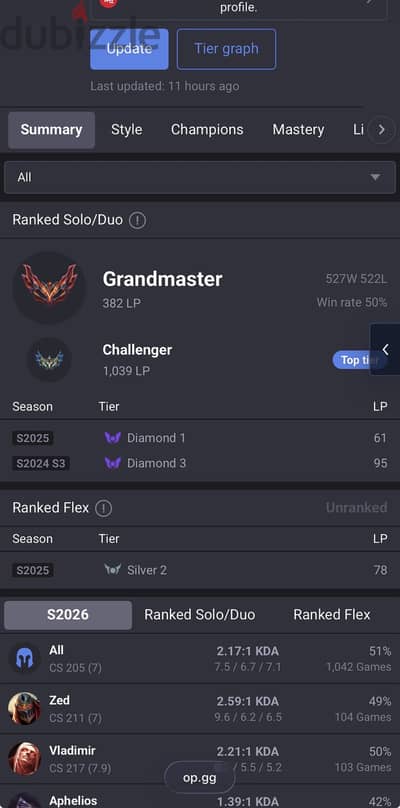 League of legends GrandMaster Account